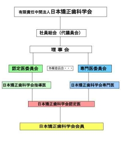 nichikyoshoshikiweb.jpg